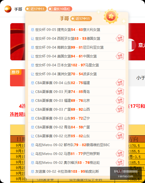 电竞战队转,会潮涌,新阵容蓄势,买球滚球,BALL买球现场,实时投注,滚球官网分析